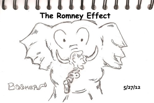 The Romeny Effect