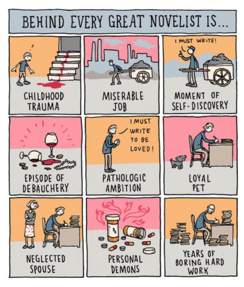 Like twists in the plot, so are the days of the novelist.