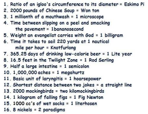 Just when you thought it was safe to square your Pi.