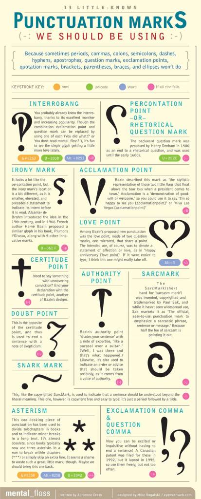 little-known-punctuation-marks