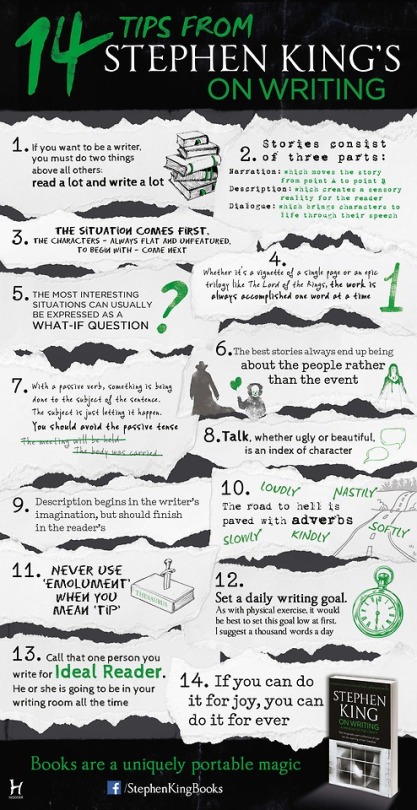 Stephen King's 14 rules for writing